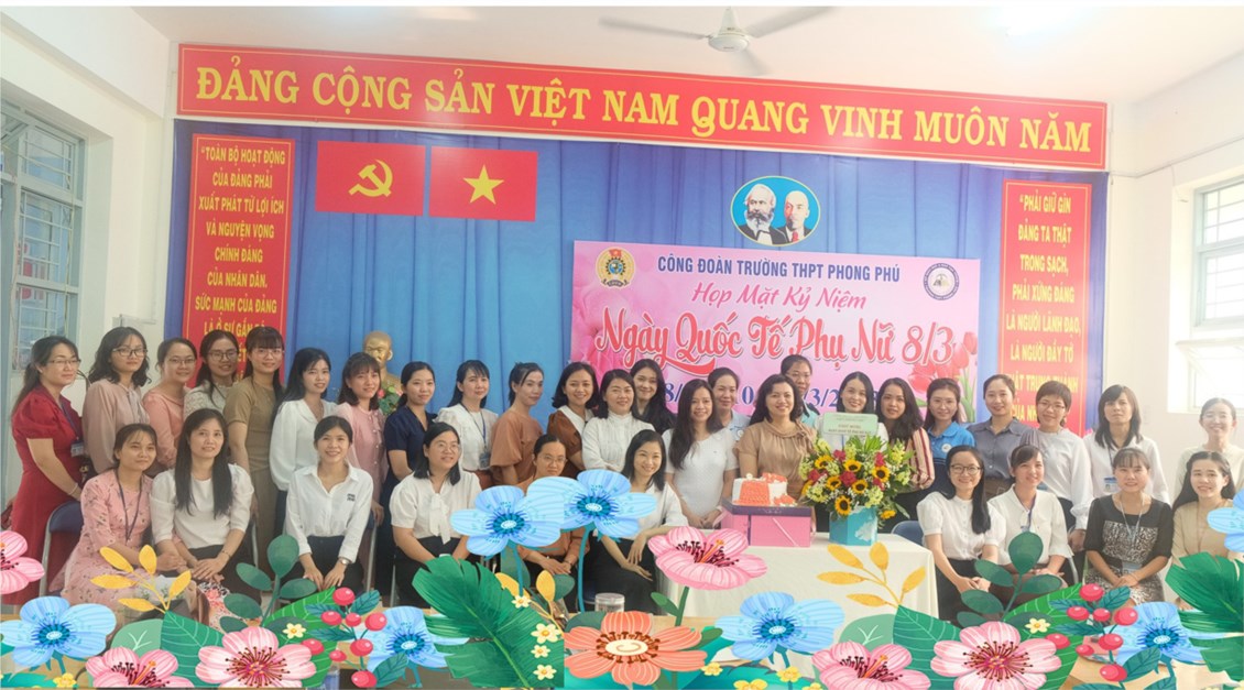 Ảnh đại diện